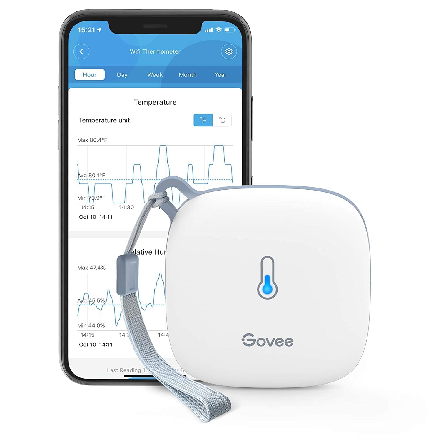 Govee Termómetro Higrómetro WiFi con Control por App