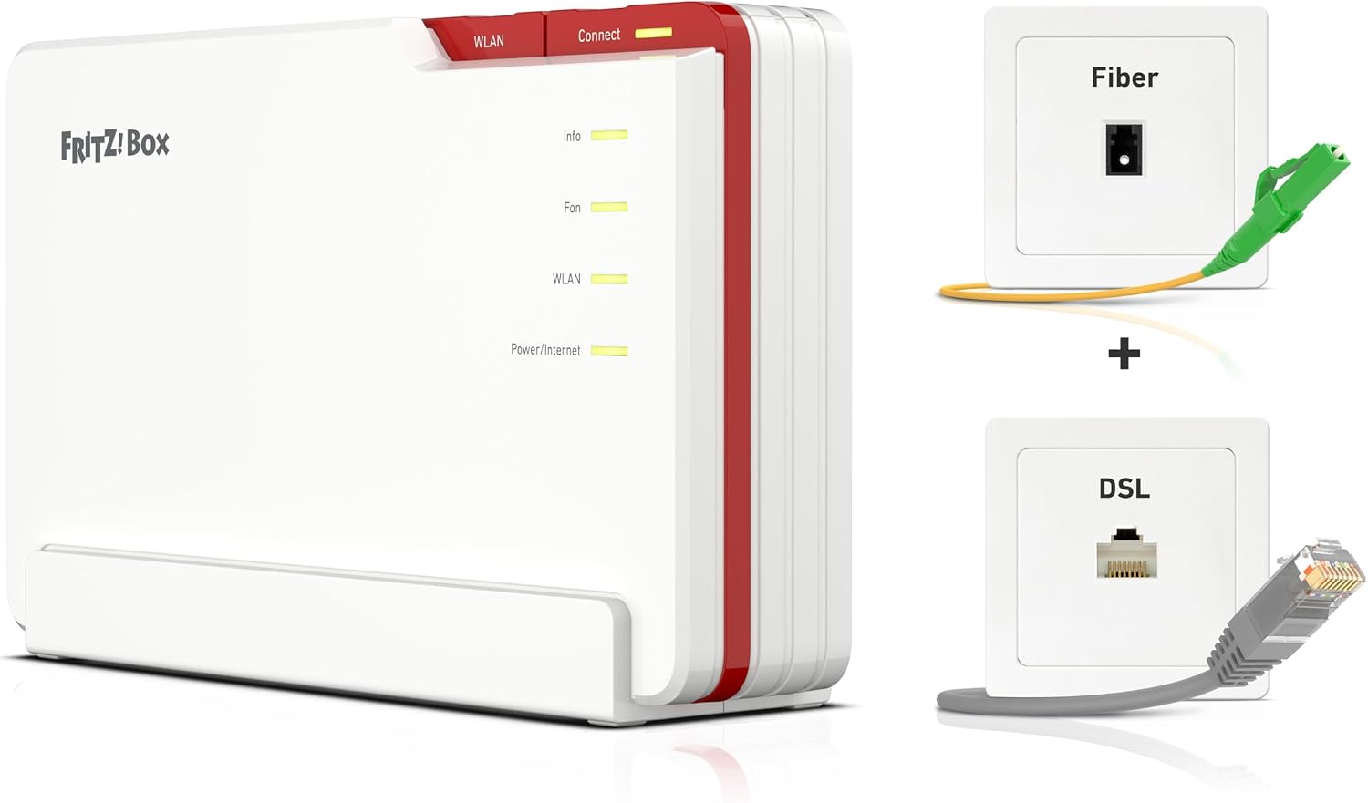 AVM Fritz!Box 5690 Pro - Router Wi-Fi 7 Premium con tribanda (2,4 GHz, 5 GHz, 6 GHz) hasta 18,5 Gbps, para Fibra óptica y Conectores DSL, Malla WiFi, Base DECT, versión Alemana