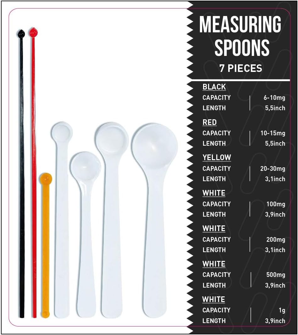 Juego de 7 cucharas dosificadoras | 6 mg hasta 1000 mg (1 g) dosificación exacta | microdosificador para dosificación precisa miligramos