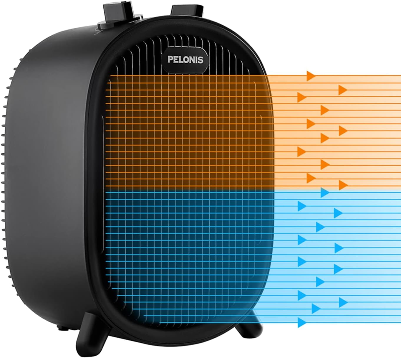 PELONIS Mini Calefactor Cerámico 2000W, Calefacción Rápida 2S, 3 Niveles + Ventilador, Silencioso con Protección contra Sobrecarga y Antivuelco para Oficina