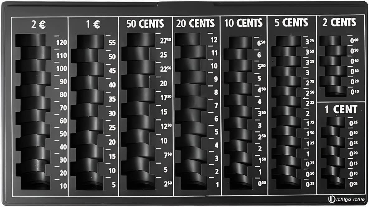 Bandeja para Contar Monedas, Bandeja para Monedas con 8 Compartimentos Incluidos Euros y Céntimos, Almacenamiento de Monedas, Organizador de Monedas, 33 x 18,5 x 2 cm, Negra